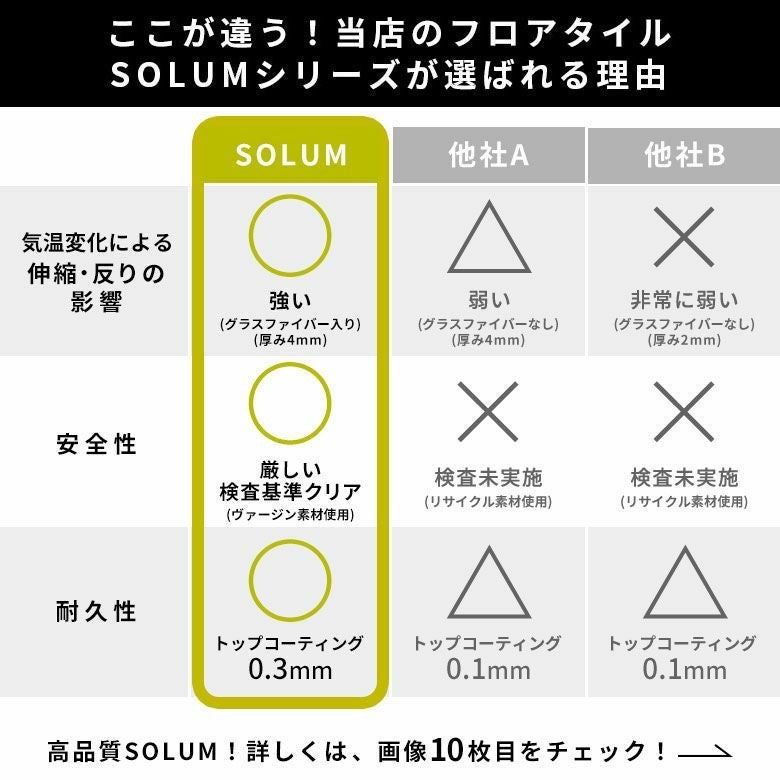 フロアタイル床タイル18枚セット約2畳置くだけ吸着貼ってはがせる接着剤不要敷くだけグレーホワイトブラック置き敷きタイプ[set18-84]【天然石風大理石マーブルフローリングマットストーン調フロアタイルホワイトインテリアリゾートアジアン】